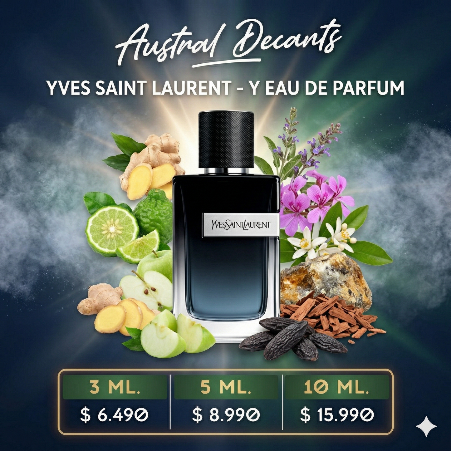YSL Y Eau de Parfum – Decant